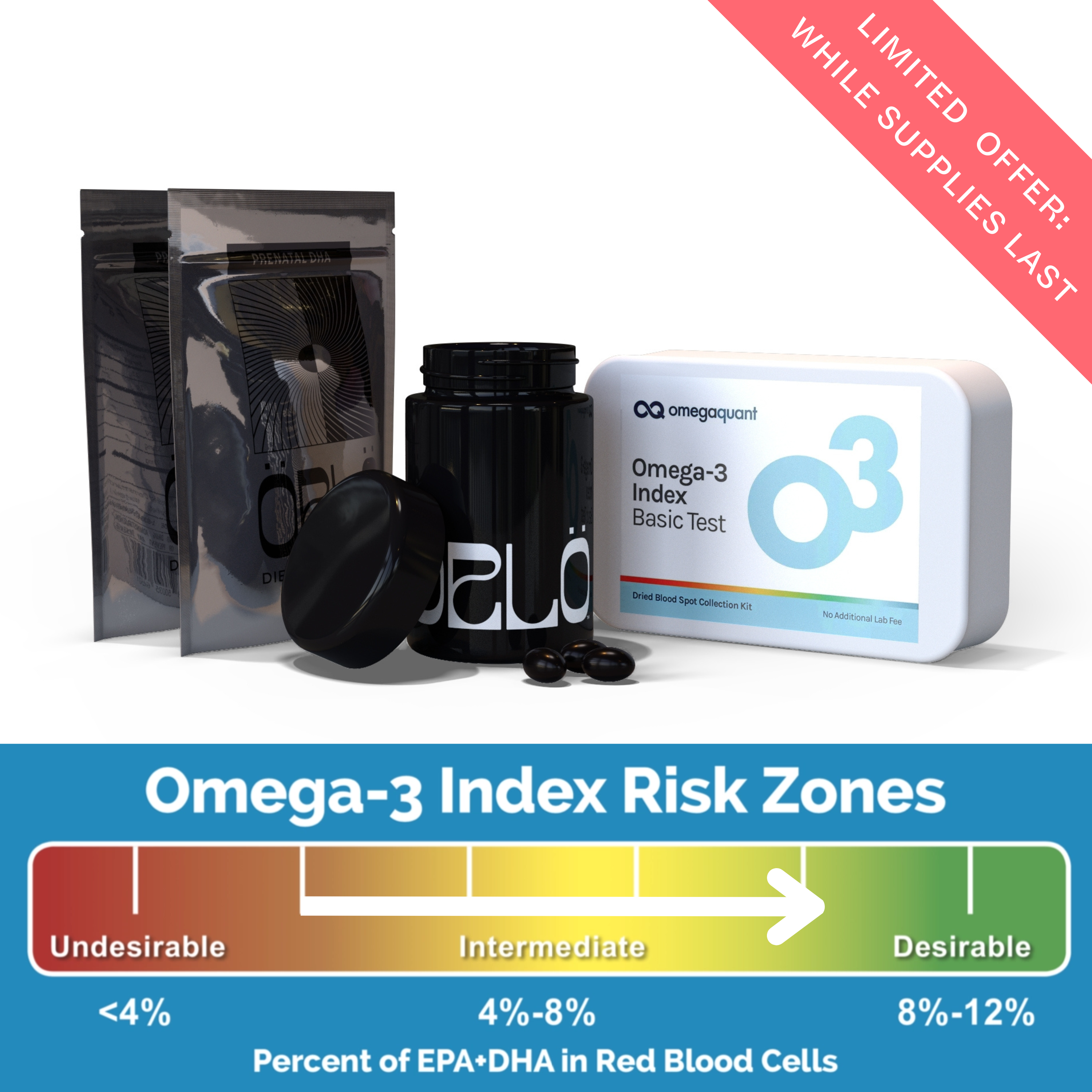 rlo Nutrition Launches Tested By You A Blood Testing Kit