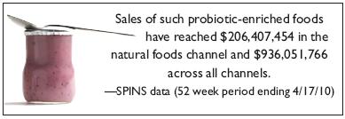 probiotics sidebar
