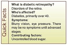 Quick Facts: Diabetic Retinopathy