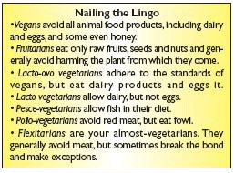 Nailing the Vegan Lingo